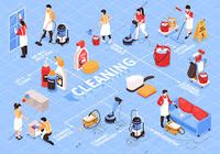 End Of Tenancy Cleaning In London - 83585 achievements