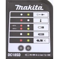 зарядни макита - 4527 новини