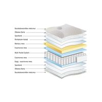 борса за матраци - 68495 награди