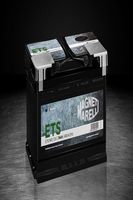 добавки за бензин - 88501 предложения