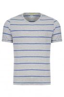 мъжки дрехи - 56910 вида