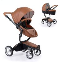 Mima - 32603 новини