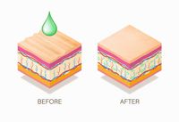 кордицепс - 16307 промоции кордицепс - 63673 промоции