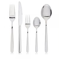 прибори за хранене - 39210 бестселъри