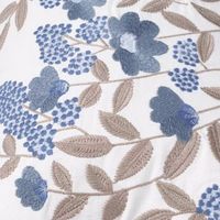 калъфки за декоративни възглавници - 80672 селекции