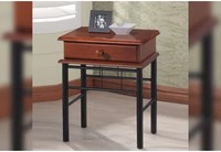 нощни шкафчета - 26041 клиенти