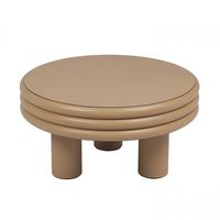 световен клас мебели - 95769 предложения световен клас мебели - 67152 предложения