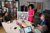 Scrum Master Certified - 88979 combinations