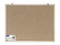 флипчарт - 5522 новини