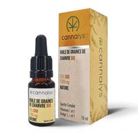 HHC Продукти - 63735 предложения