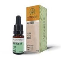 HHC Продукти - 37785 вида