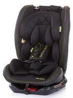 Столче за кола 0 36 - 75673 новини