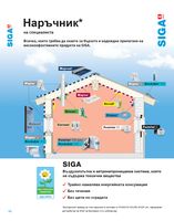 пасивна къща - 57372 цени