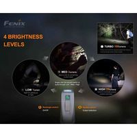 челници - 52014 вида