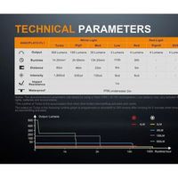 челници - 84058 клиенти