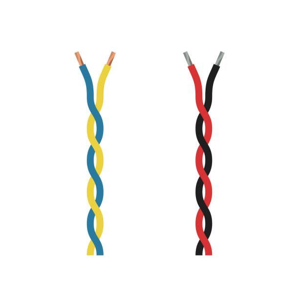 Tggt Wire - 89007 options