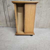 старинни мебели - 87377 клиенти